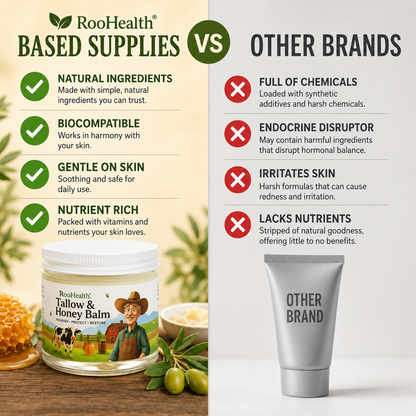 ROH™ Grass-Fed Tallow & Honey Balm